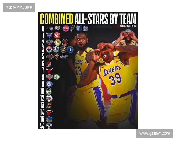 NBA再迎“巨星抱团”时代,篮网被看作“联盟公敌” NBA再迎“巨星抱团”时代,篮网被看作“联盟公敌”