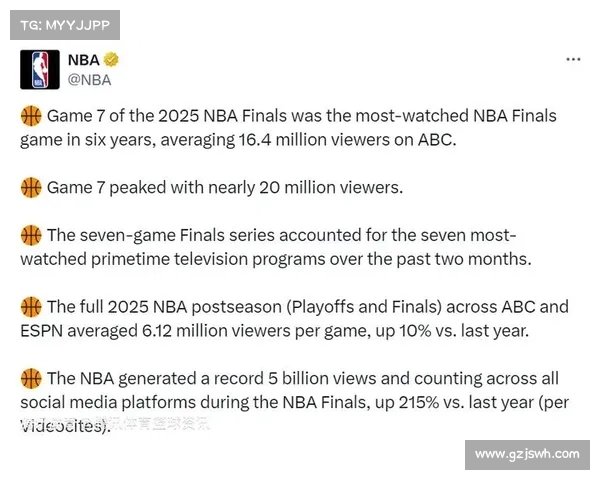 NBA总决赛收视率未达预期,季后赛广告销售创新高 NBA总决赛收视率未达预期,季后赛广告销售创新高